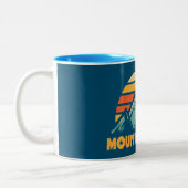 Tasse 2 Couleurs Mont Langley California Retro Turquoise (Gauche)