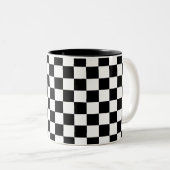 Tasse 2 Couleurs Motif du tableau de bord (Devant droit)
