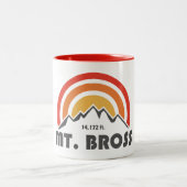 Tasse 2 Couleurs Mt. Bross (Centre)