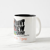 Tasse 2 Couleurs Musique (Devant droit)