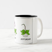 Tasse 2 Couleurs Musique à orchidées vétérinaire (Devant droit)