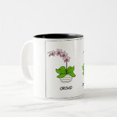 Tasse 2 Couleurs Musique à orchidées vétérinaire (Devant gauche)