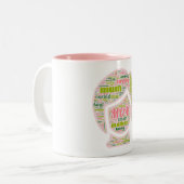 Tasse 2 Couleurs Musique avec impression - Word Cloud (Devant gauche)