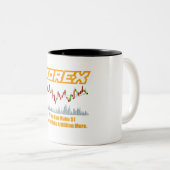 Tasse 2 Couleurs Musique de devis Forex (Devant droit)