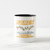 Tasse 2 Couleurs Musique de devis Forex (Centre)