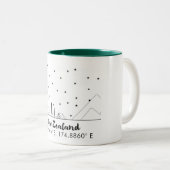 Tasse 2 Couleurs Musique néo-zélandaise (Devant droit)