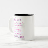 Tasse 2 Couleurs Nanny Gift (Devant gauche)