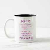 Tasse 2 Couleurs Nanny Gift (Gauche)