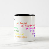 Tasse 2 Couleurs Nerfs crâniens (Centre)