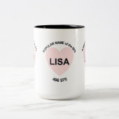 Tasse 2 Couleurs Nom populaire Lisa (Centre)