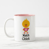 Tasse 2 Couleurs non défini (Gauche)