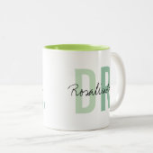 Tasse 2 Couleurs Nouveau Docteur à la mode PhD Nom personnalisé App (Devant droit)