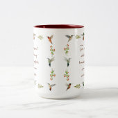 Tasse 2 Couleurs Observation des colibris (Centre)