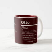 Tasse 2 Couleurs Otto Personalized Name (Devant droit)
