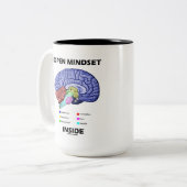 Tasse 2 Couleurs Ouverture d'esprit à l'intérieur (Cerveau anatomiq (Devant gauche)