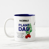 Tasse 2 Couleurs Papa plante personnalisé (Gauche)