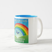 Tasse 2 Couleurs Papillon dans le bouchon Sky™ (Devant droit)