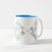 Tasse 2 Couleurs ParM_Mug Abstrait (Devant droit)