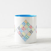Tasse 2 Couleurs ParM_Mug Abstrait (Centre)