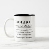 Tasse 2 Couleurs Personalized Nonno Definition (Gauche)