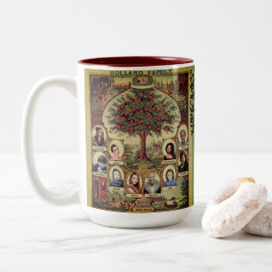 Tasse 2 Couleurs Personnalisation de l'arborescence des enregistrem
