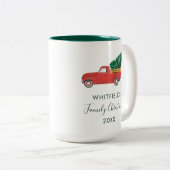 Tasse 2 Couleurs Personnalisé Famille Noël Reunion Keepsaké (Devant droit)