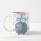 Tasse 2 Couleurs Personnaliser (Gauche)