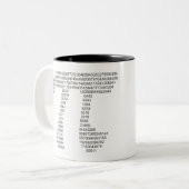 Tasse 2 Couleurs Pi (Devant gauche)