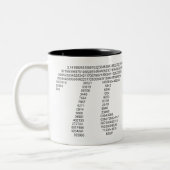 Tasse 2 Couleurs Pi (Gauche)