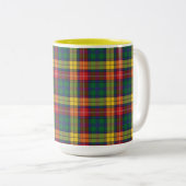 Tasse 2 Couleurs Plaid Green Red Buchanan Tartan (Devant droit)