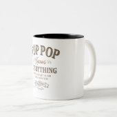 Tasse 2 Couleurs Pop-Pop Sait Tout (Devant droit)