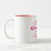 Tasse 2 Couleurs Pour Cette Spéciale "Grand-mère 2019" (Gauche)