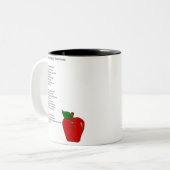 TASSE 2 COULEURS **POURQUOI DIEU A FAIT DES ENSEIGNANTS** (Devant gauche)