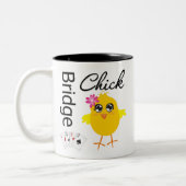 Tasse 2 Couleurs Poussin de pont (Gauche)