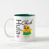 Tasse 2 Couleurs Poussin d'Hawaï de danse polynésienne (Gauche)
