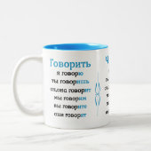 Tasse 2 Couleurs Pratique de conjugaison des verbes russes (Gauche)