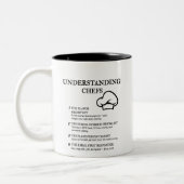 Tasse 2 Couleurs Présentation des chefs (Gauche)