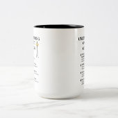 Tasse 2 Couleurs Présentation des créateurs de contenu (Centre)