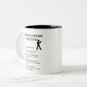 Tasse 2 Couleurs Présentation des détections (Devant gauche)