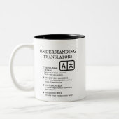 Tasse 2 Couleurs Présentation des traducteurs (Gauche)