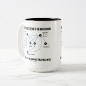 Tasse 2 Couleurs Preuve de l'existence du boson de Higgs (Devant gauche)