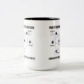 Tasse 2 Couleurs Preuve de l'existence du boson de Higgs (Centre)