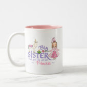 Tasse 2 Couleurs Princesse de licorne (Gauche)