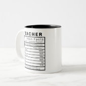 Tasse 2 Couleurs Professeur Nutrition Facts Statistiques Drôle (Devant gauche)