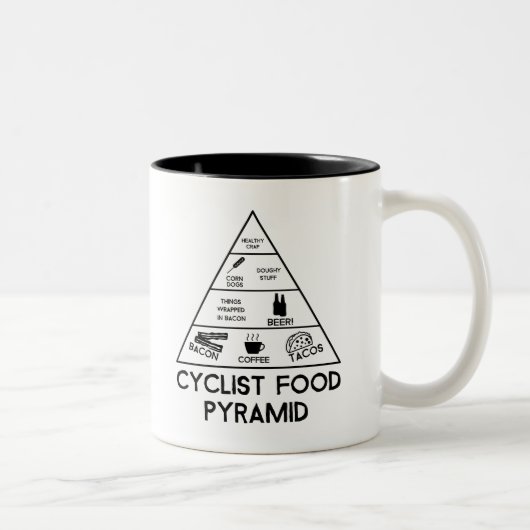 Tasse 2 Couleurs Pyramide alimentaire cycliste (Droit)
