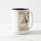 Tasse 2 Couleurs Pyramide Céleste Ésotérique Ancienne (Devant droit)