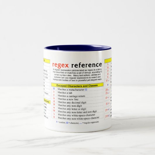 Tasse 2 Couleurs Rapide-Référence d'expressions régulières (Centre)