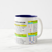 Tasse 2 Couleurs rapide-référence vi (Devant droit)