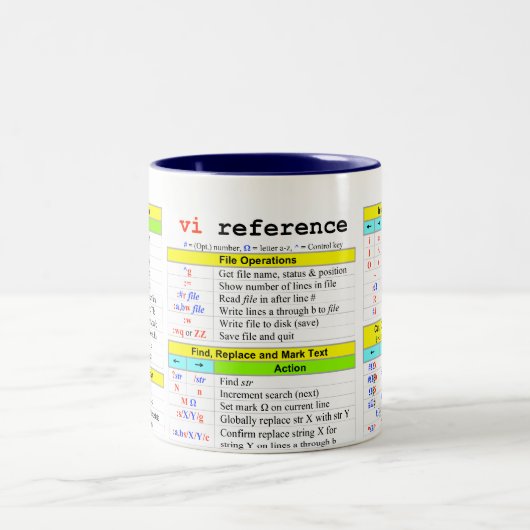 Tasse 2 Couleurs rapide-référence vi (Centre)