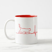 Tasse 2 Couleurs Red Cat Heartbeat (Gauche)